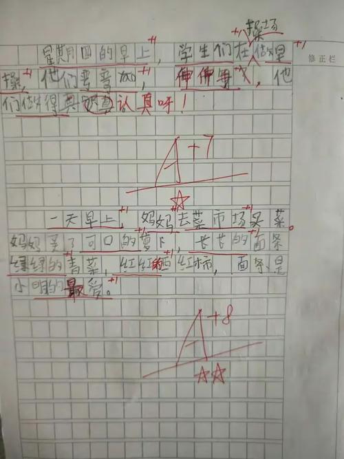 2018全国卷二高考作看图作文试题揭晓