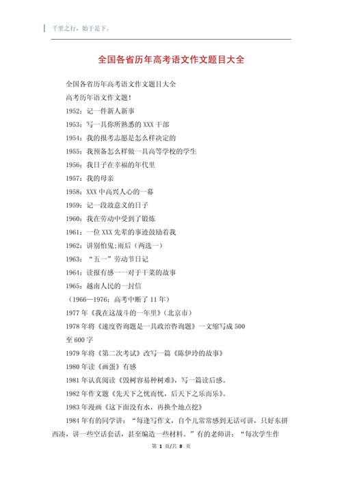 全国各省2018年高考作作文题目汇总