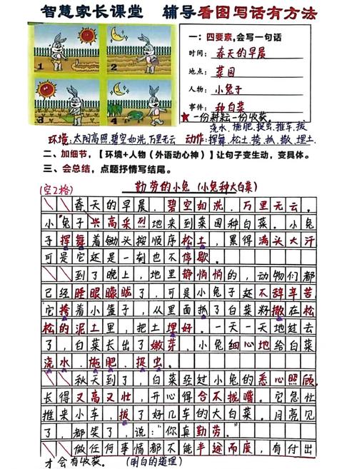 勤奋的看图作文话题作文